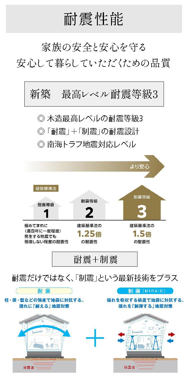 引野